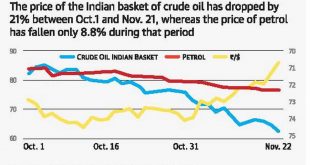 Falling crude puts OMC pricing under scanner