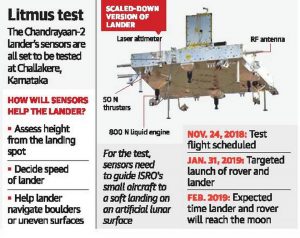 Lunar lander faces crucial test