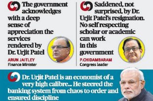 Urjit Patel