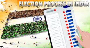 election process
